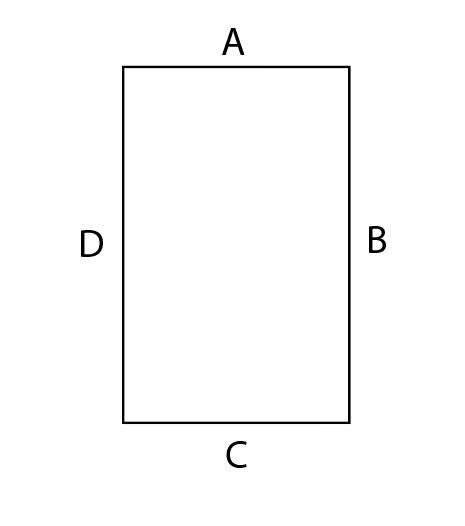 Fitted Sheets for boats & yachts - Special Shapes / Sizes